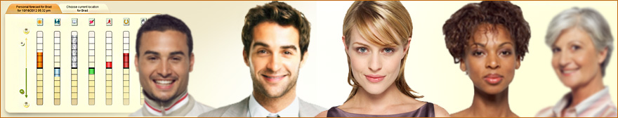 Индивидуальный прогноз